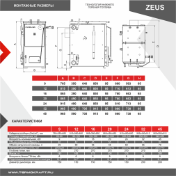 Котел твердотопливный ZEUS 16