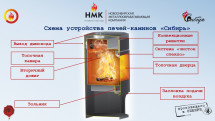 Печь-камин стальная НМК Сибирь 8
